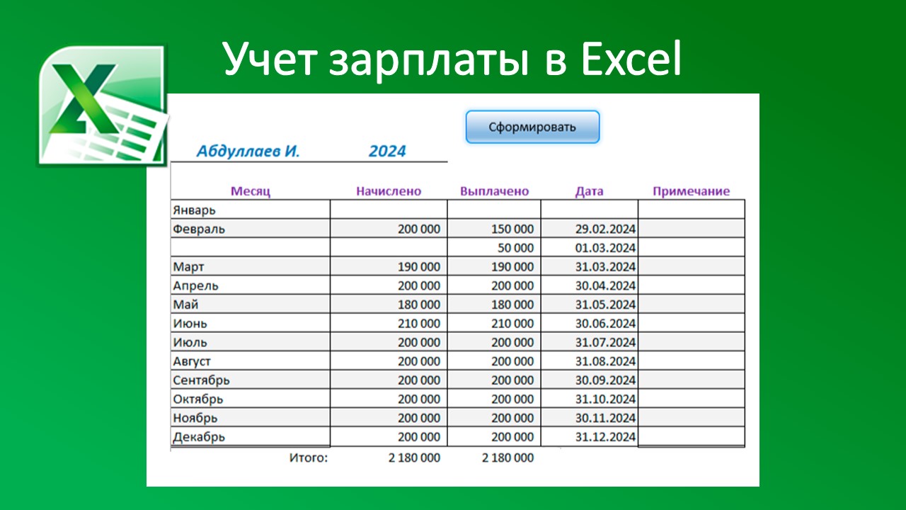 УЧЕТ ЗАРПЛАТЫ В EXCEL